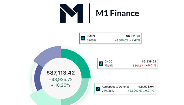 Things to Know About M1 Finance – An Honest Review