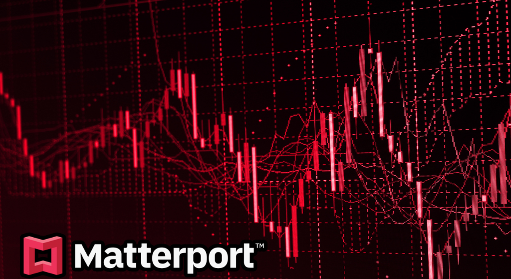 Matterport (MTTR) Stock Forecast 2024 Riding the Metaverse Wave